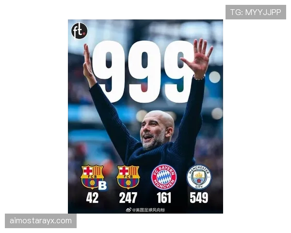 瓜迪奥拉战术革新奏效，曼城全队默契爆发迎关键突破