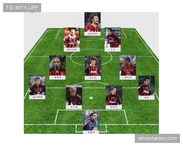 米兰新赛季展望分析：战术革新与青训新星的挑战走势清晰