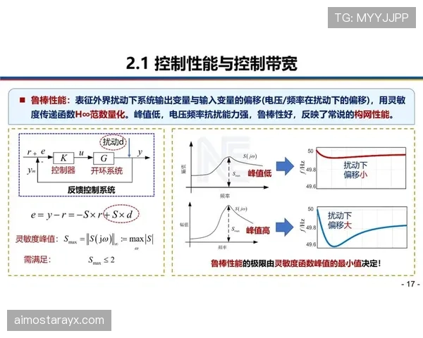 深度分析B费创造力与效率矛盾的成因及优化路径 深度分析B费创造力与效率矛盾的成因及优化路径